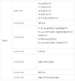 餐饮酒店如何精准市场调研 解密麦肯ERP建店选址模型实践指南
