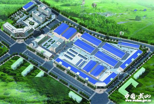 农产品批发市场及物流配送中心建设项目可行性研究报告